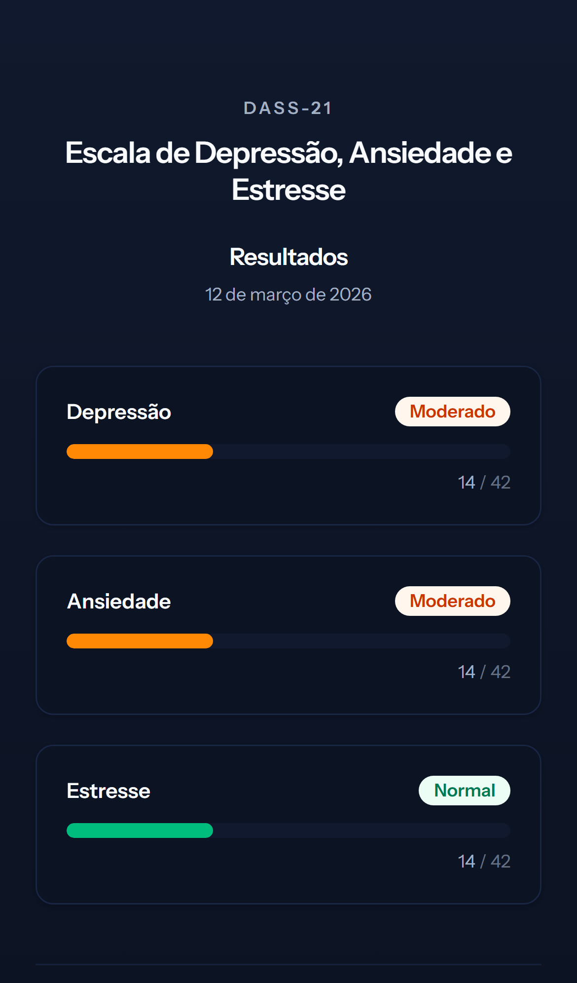 Tela mobile escura de resultado do teste DASS-21